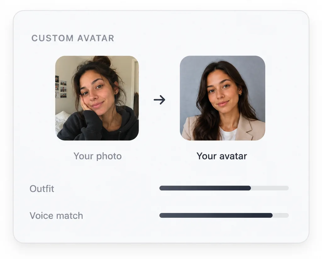 Custom avatar: turning an uploaded photo into a branded on-screen presenter